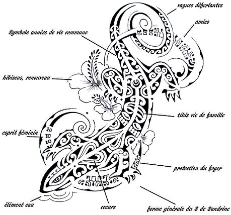 tatouage tribal facile|20+ idées de tatouage tribal simple à signification。